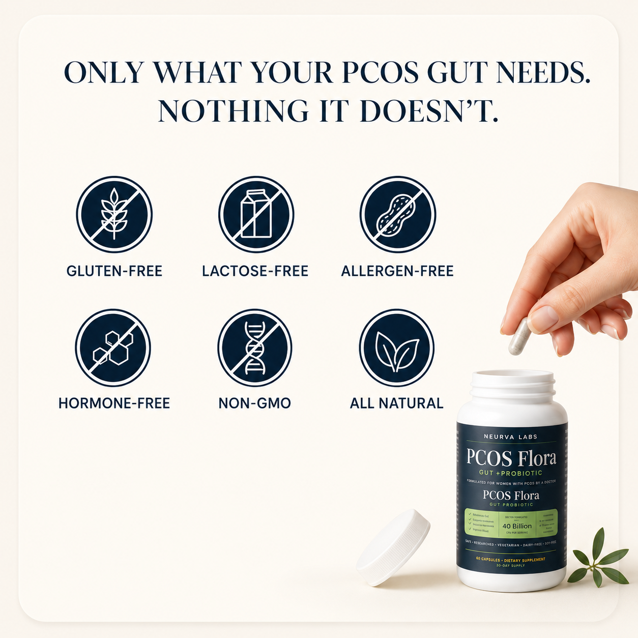 Neurva Labs® PCOS Flora