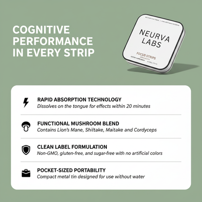Neurva Focus Strips